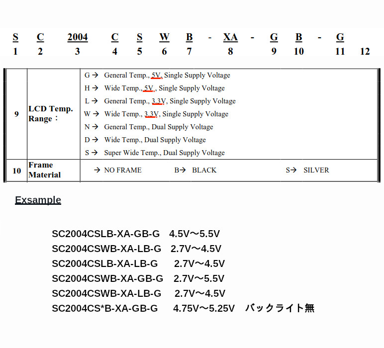 NONALNUM-4C4344E58B95E4BD9CE99BBBE59CA7