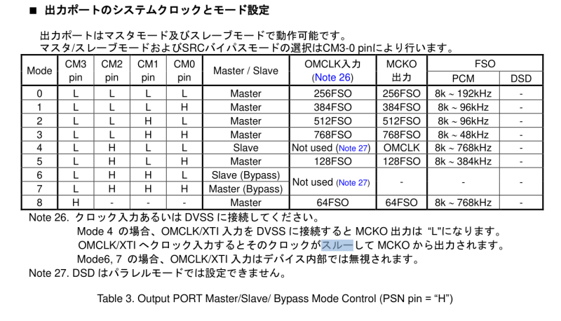 ファイル名: CLK.png
ファイルサイズ: 166.4KB CLK