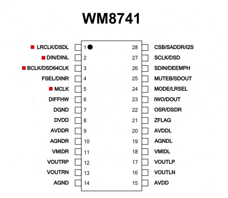 WM8741